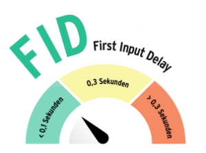 Ein Tacho, der den First Input Delay anzeigt.