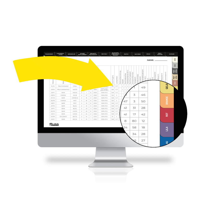 Farbreiter über die farblichen Reiter gelangt man auf die unterschiedlichen Farbkarten