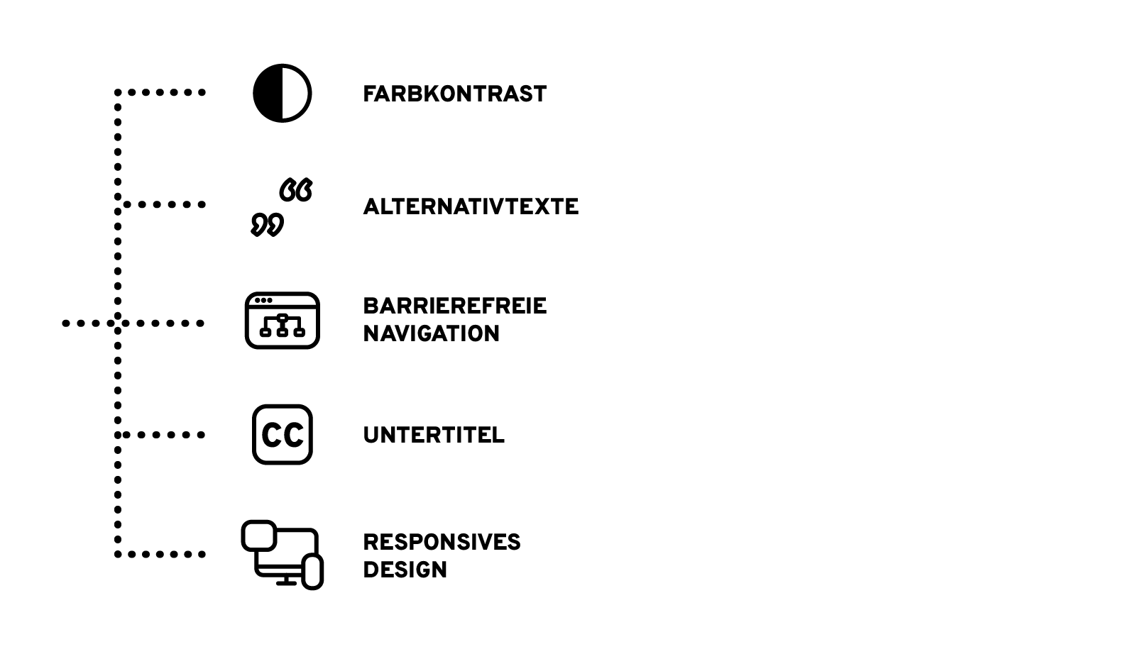 Wesentliche Merkmale von barrierefreien Webseiten Aufzählung der wesentlichen Merkmale für barrierefreie Webseiten